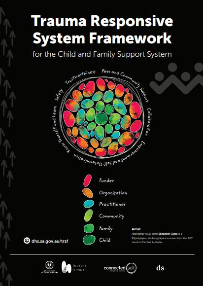 Trauma-responsive system framework poster. There is a link on this page to download this item.